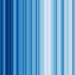 Klimaat: meer ‘vrijheid’ (Mommers) of ‘Alles moet overal anders’ (Nature Today)?