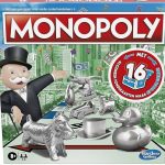 Monopoly en de praktijk in Nederland