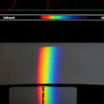 3D-printen van keramiek in micro-optica