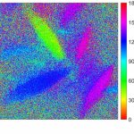 Synthetisch materiaal werpt nieuw licht op hoe vloeistoffen zich scheiden