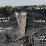 Dooiende permafrost: geen tikkende tijdbom, wel een dringend probleem