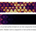 Onvermijdelijke imperfecties van nanostructuren opgehelderd