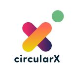 Vooruitgang in cirkels