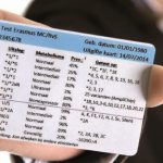 Farmacogenetica in België en Nederland