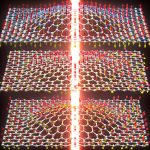 Fasenovergangen in nanomaterialen