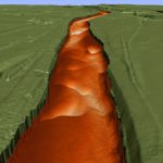 Plotselinge, hevige erosie bij hoogwater