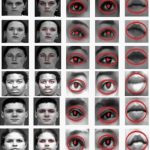 Machine learning om angst te detecteren
