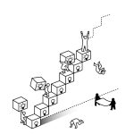 Innovatie en economische groei: niet per se goed