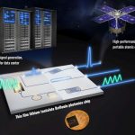 Ultrazuiver laserlicht