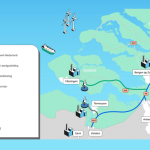 Slimmer omgaan met onzekerheid rond waterstof