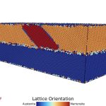 Atomair model verklaart hoe ‘geheugenmetalen’ van vorm veranderen
