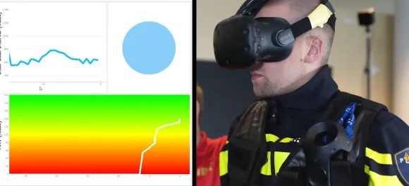 biofeedback voor agent