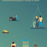 Klimaatrechtvaardigheid