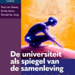 Woord van de dag: ‘reflexieve ruimte’