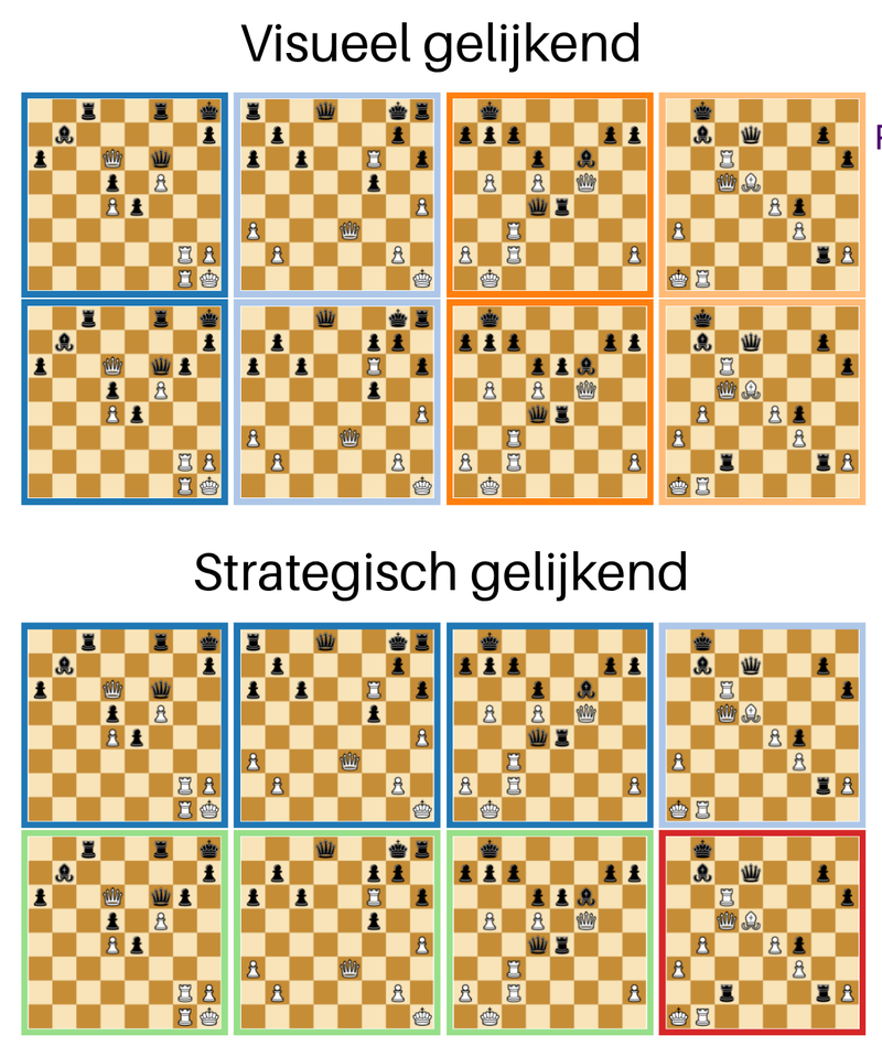 schaakborden met verschillende situaties