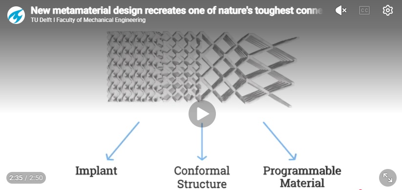 Metamaterialen